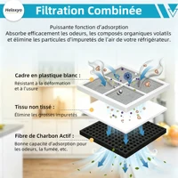 Filtre à air pour réfrigérateur compatible Pure and Fresh pour réfrigérateur LG avec LT120F Elite 469918 Purificateur d'air pour réfrigérateur 6