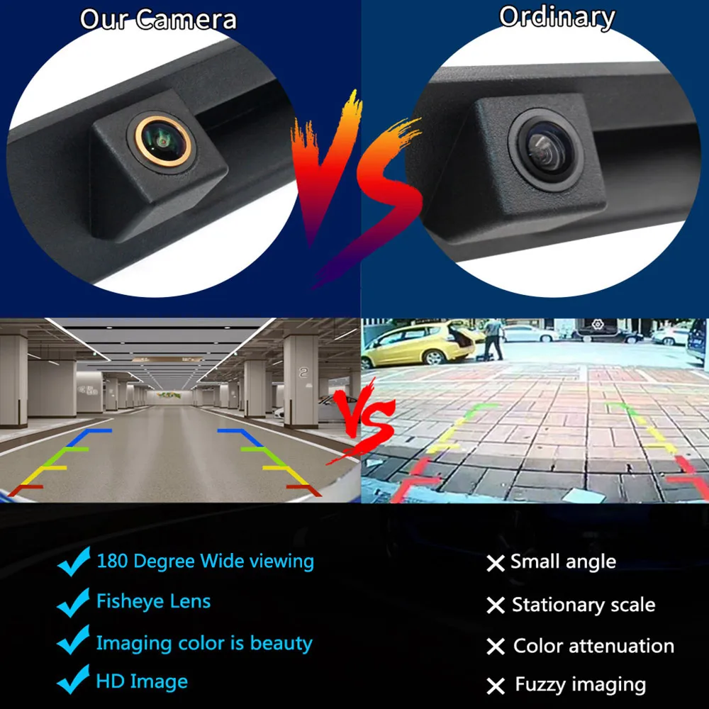 4K AHD 1080P Handle Backup Reverse Camera For Mercedes Vito W447 A-Class W176 ML W166 ML300 ML450 ML350 A180 A200 A260