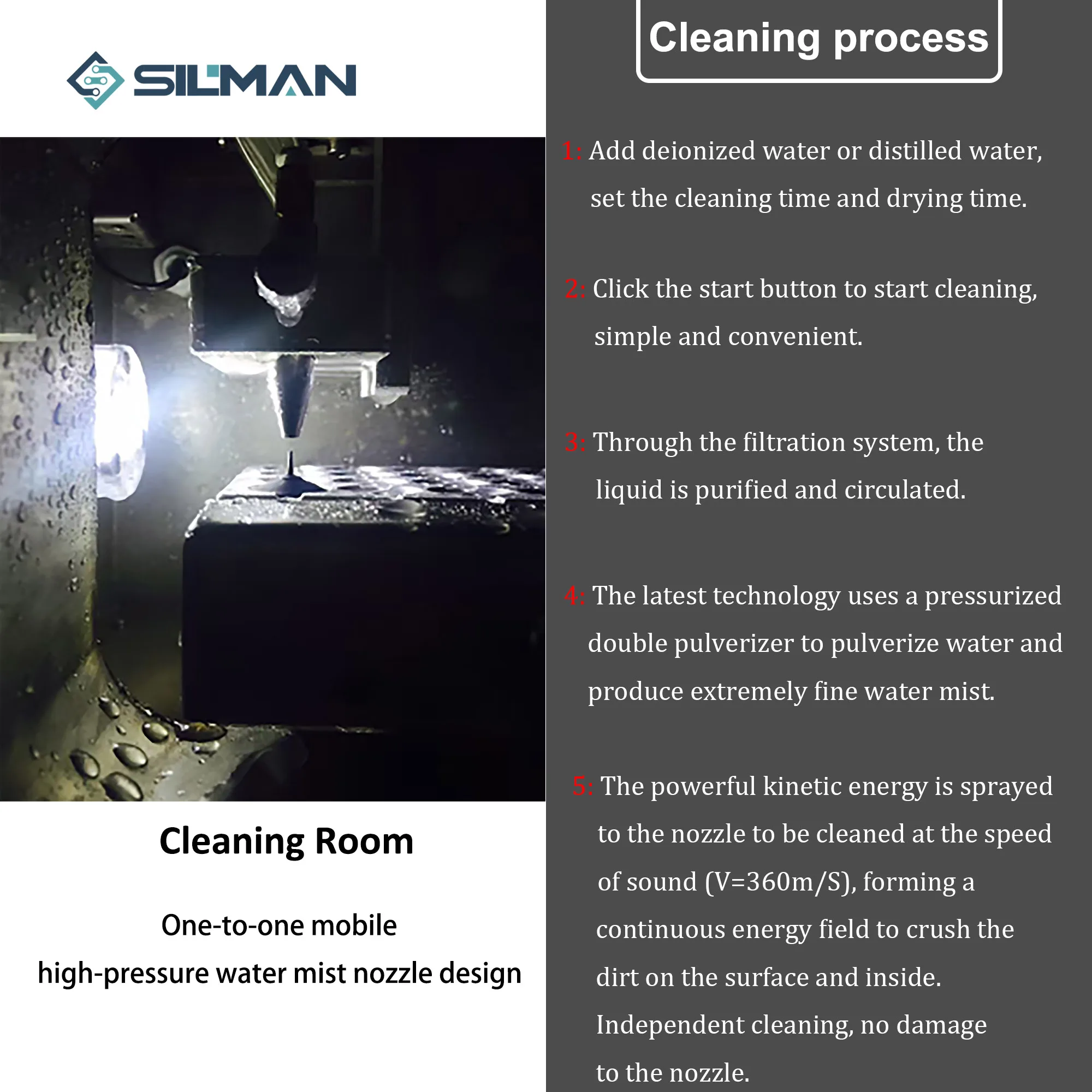 Silman Fully Automatic Nozzle Cleaning Machine Cleans The Nozzles Of Various Precision Equipment 5