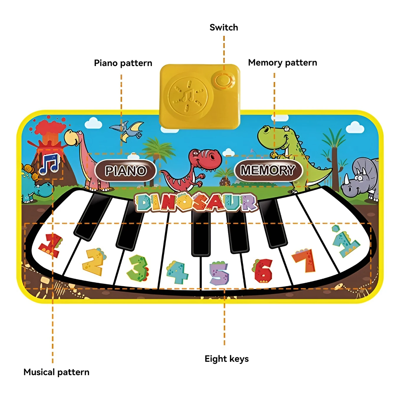 Children's Early Education Toys Fun Pedal Piano Dance Mat Music Toy
