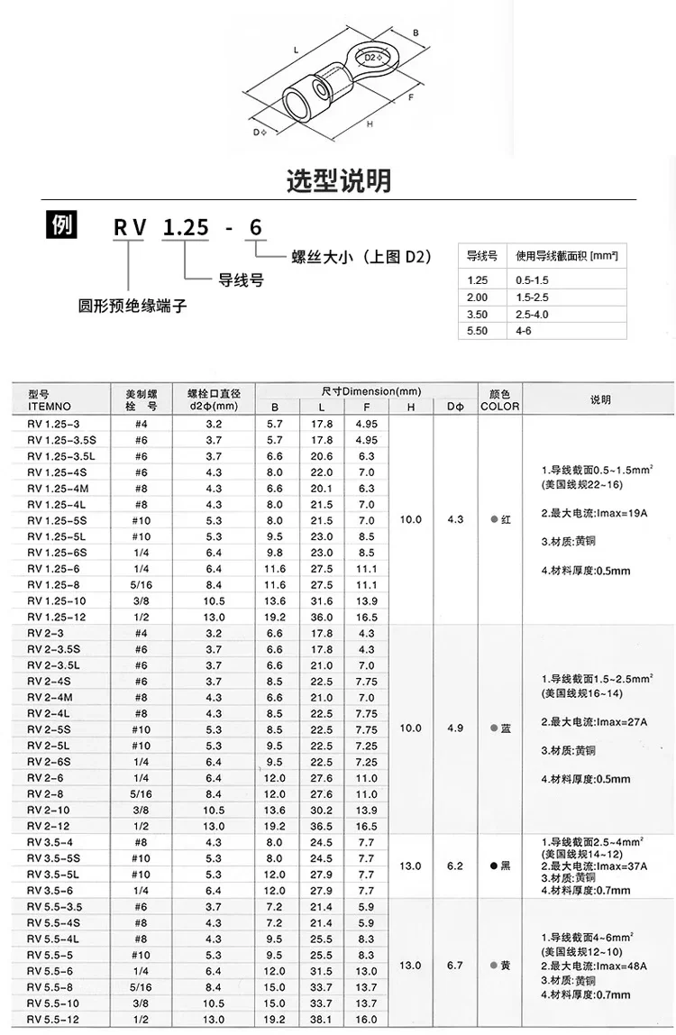 Electrical Wire Terminal 50Pcs RV1.25-5 RV2-4 RV2-5 RV3.5-4 RV5.5-5 Wire Terminal Crimp Splice PVC Insulation Circular Round Cold Press Cable End Connect