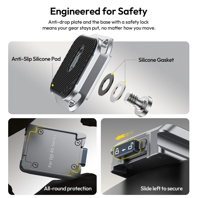 Ulanzi C061 Uka Quick Release Kit Compatible with Uka F38 QR Plates For DJI RS 2, RS 3, RS 3 pro,RS 4, RS 4 pro, RS 4 mini
