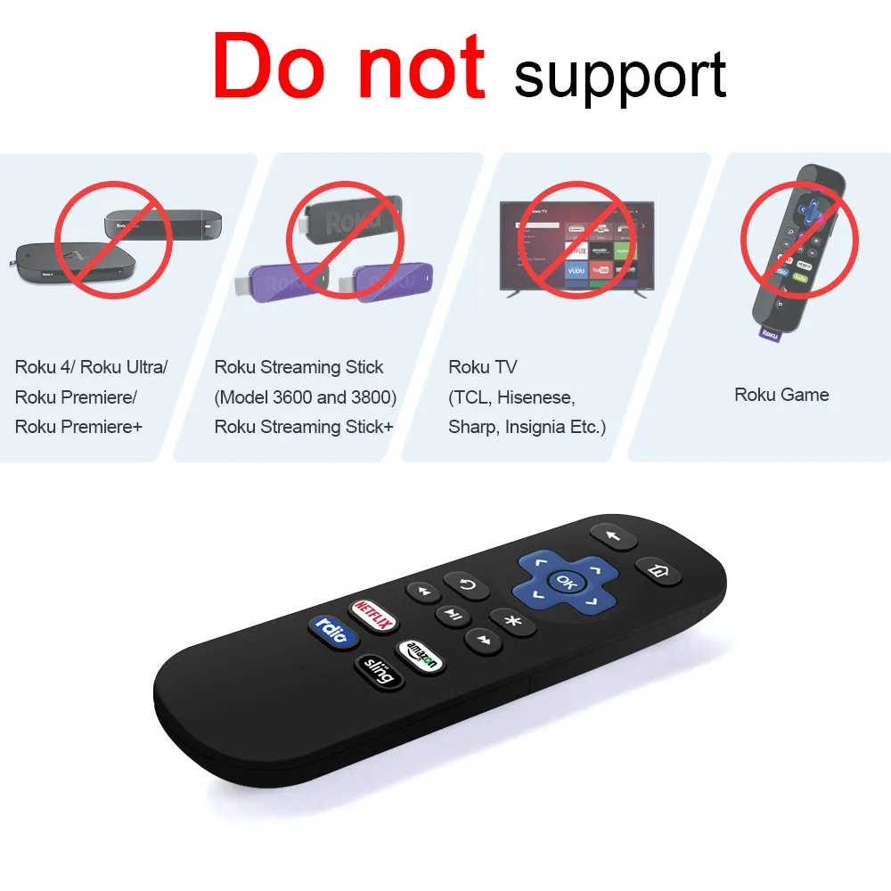 Streaming Player Remote Control Replacement for Roku