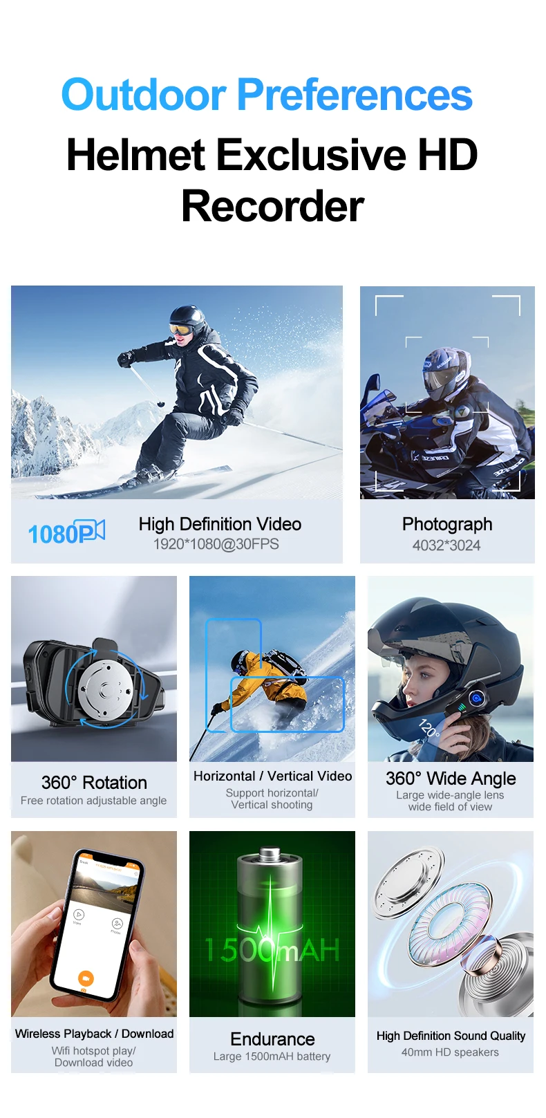 Kebedumei Motorcycle Helmet Headset 1080P Video Dashcam Wifi Camera Recorder DVR