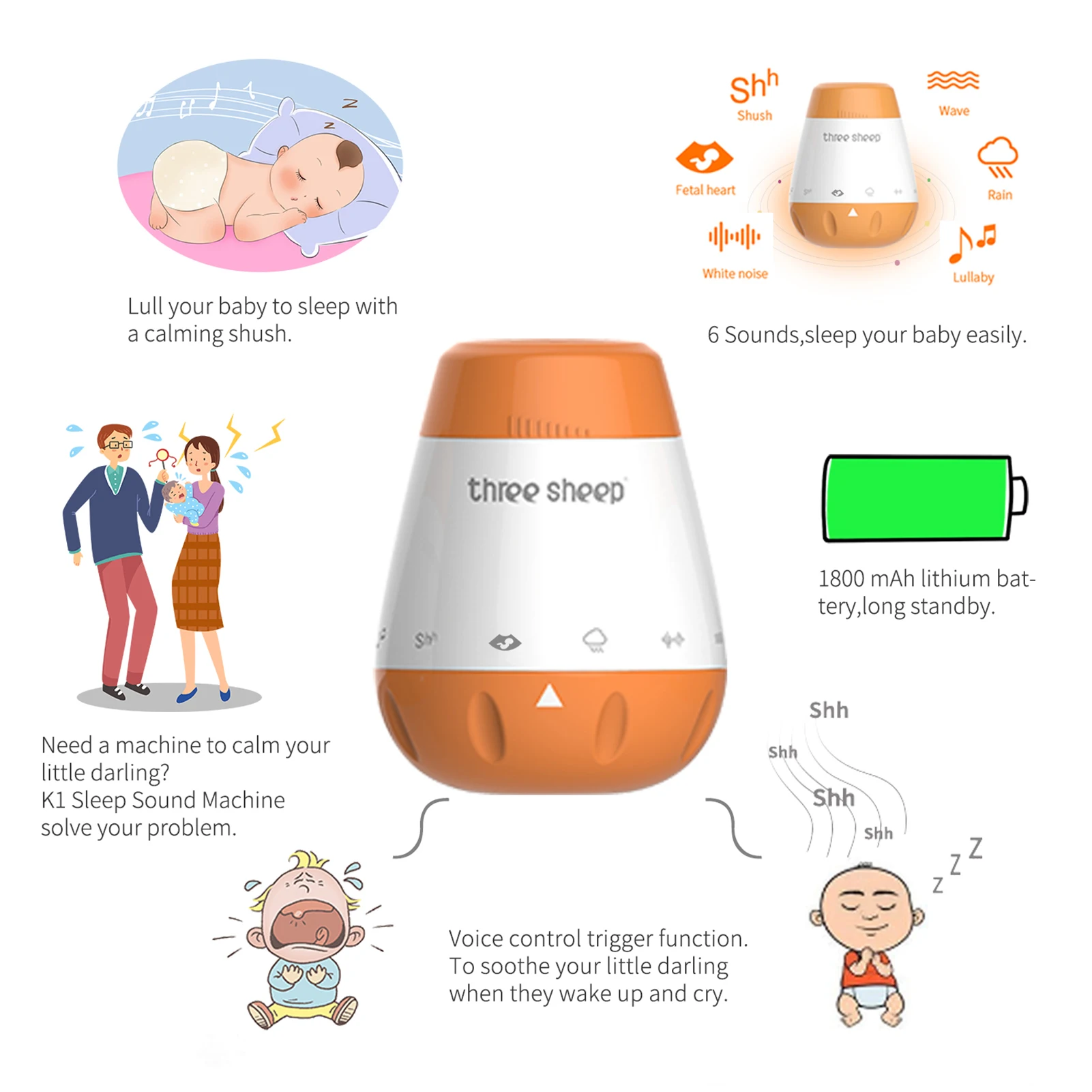 Baby White Noise Machine Smart Music Voice Sensor Infants Bad Sleep Helper Therapy Sound Monitor Generator for Babies Relax Toy Sb09af9a6f03249669ebd5a4186cde149m