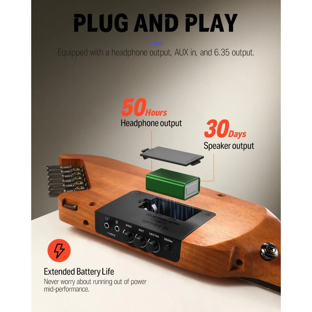 Guitar For Travel Portable-Light and Quiet Performance Headless Acoustic-Electric Guitar Mahogany Body with Removable Frames