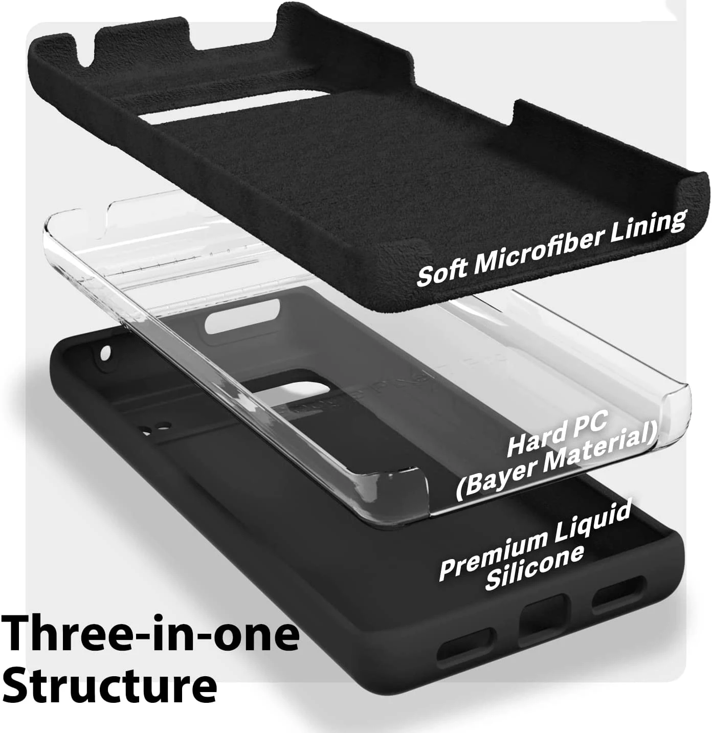 Three in one Structure protection - Smart Cell Direct 