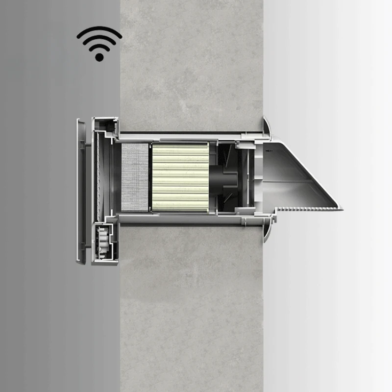 

fresh air ventilation system House Air Ventilation BalancedEnergy Recovery Ventilation Wall Mounted
