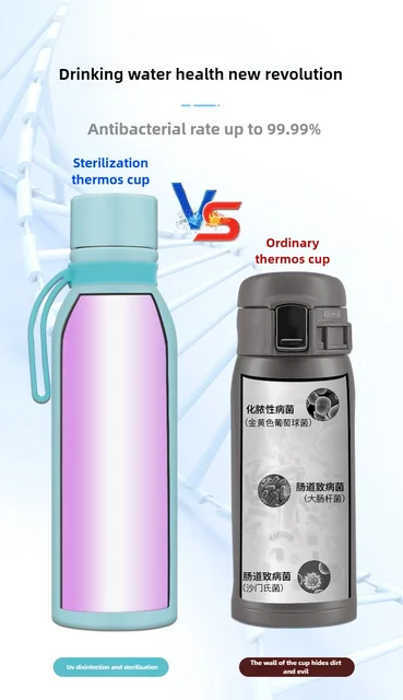 Popular UV Sterilizing Water Bottle - Smart UV Disinfection 304 Stainless Steel Insulated Sports Flask 5