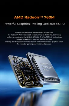 GMKtec M6 Ultra Nucbox Mini PC AMD R5 7640HS 6-core 12-thread DDR5 4800Mhz Pcie 3.0 SSD WIFI 6 BT5.2 Win11 Pro Desktop Gaming PC 2