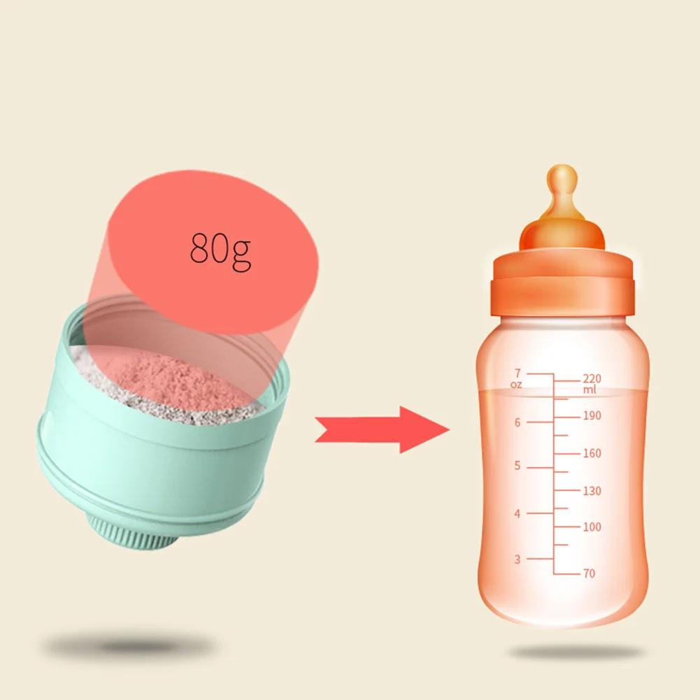 3-Layer Cartoon Baby Formula Milk Storage Container Portable Travel Cereal Powder Dispenser