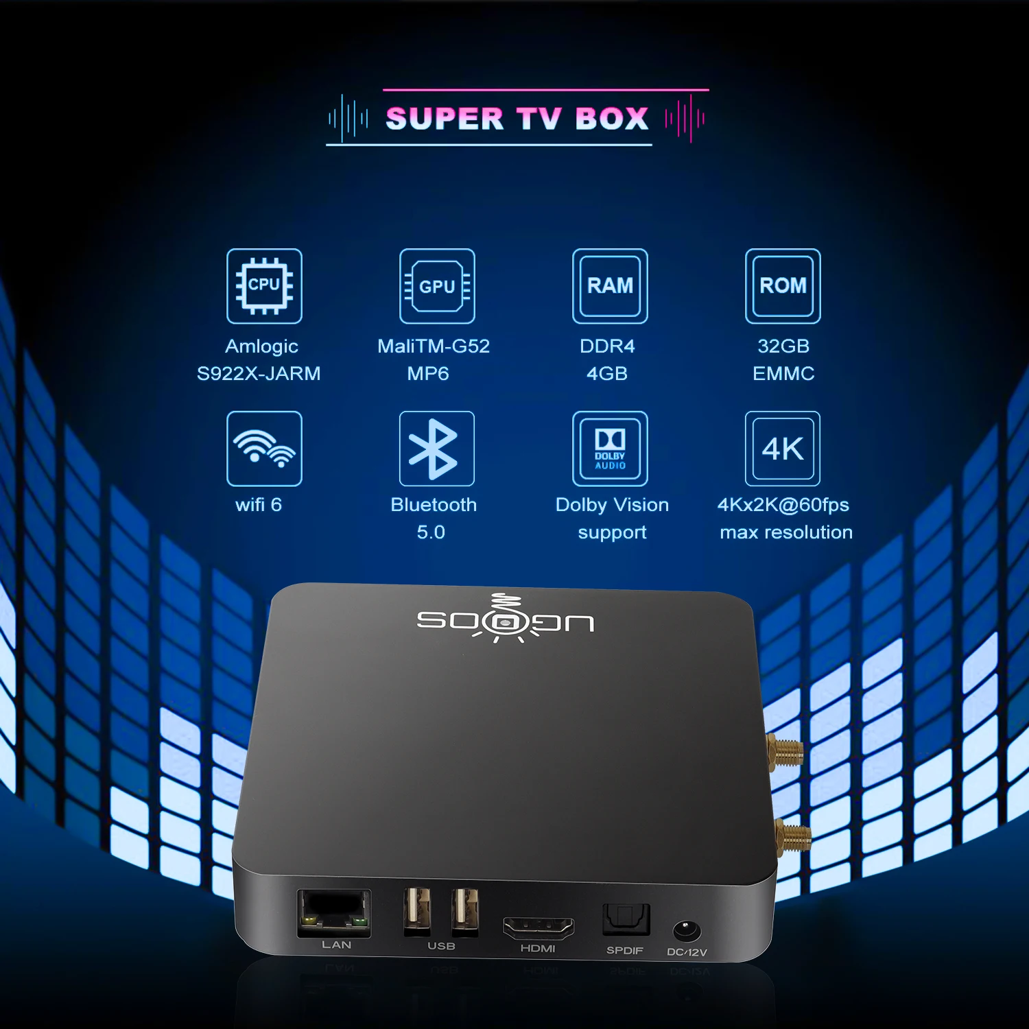 Android TVBOX UGOOS AM6B+ ドルビービジョンプレーヤー Ugoos Brand AM6 Plus 4G+32Gb
