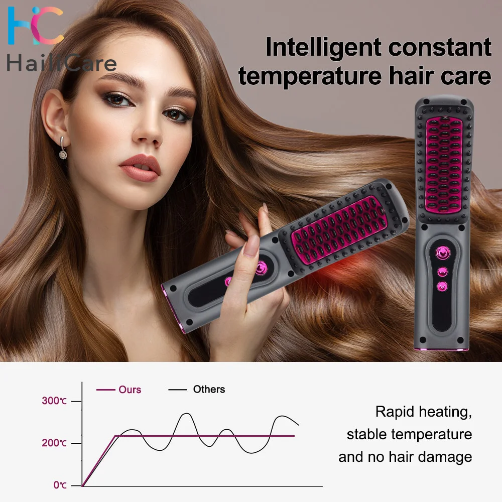 

Professional Hair Straightening Brush Negative Ion Fast Heating Wireless Hair Straightener Hot Comb Styling Electric Hair Brush