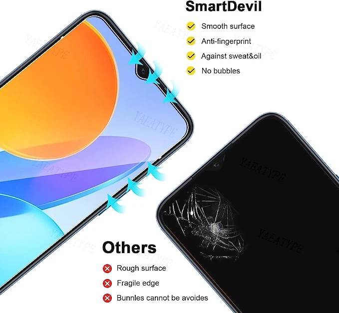 Premium Tempered Glass Screen Protector - Pack of 5