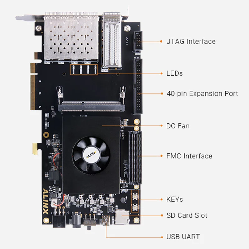 ALINX XILINX Kintex-7 SFP FPGA  , XC7K325, PCIE ӱ ī 