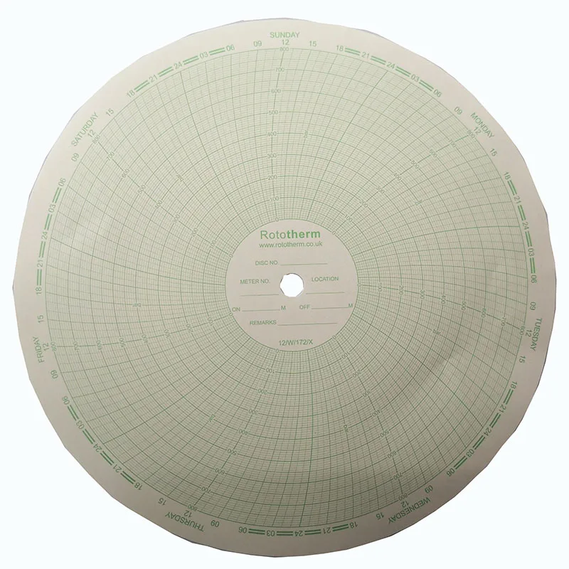 rototherm-12inch-chart-recorder-chart-paper-12-w-172-x-0-800bar