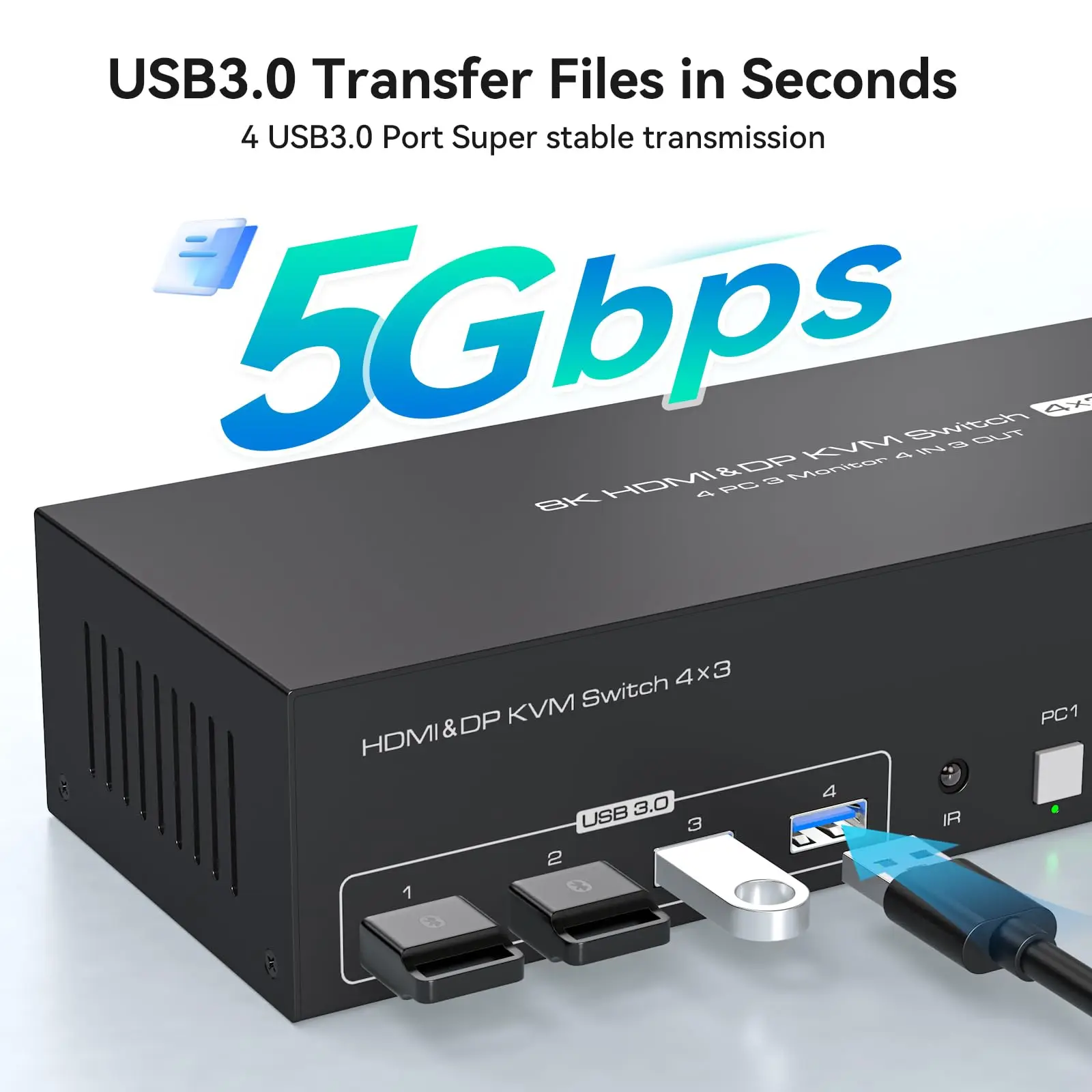 8K@60Hz 2 Displayport HDMI KVM Switch 4 Computers 3 Monitors,Triple Monitor HDMI KVM Switch and 4USB3.0 Port with Remote Control