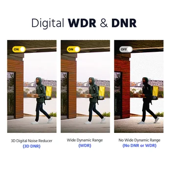 ANNKE 4Pcs 5MP CCTV Cameras IP67 Waterproof Video Surveillance Outdoor Dome Camera IR Cut Filter Camera Kit 6