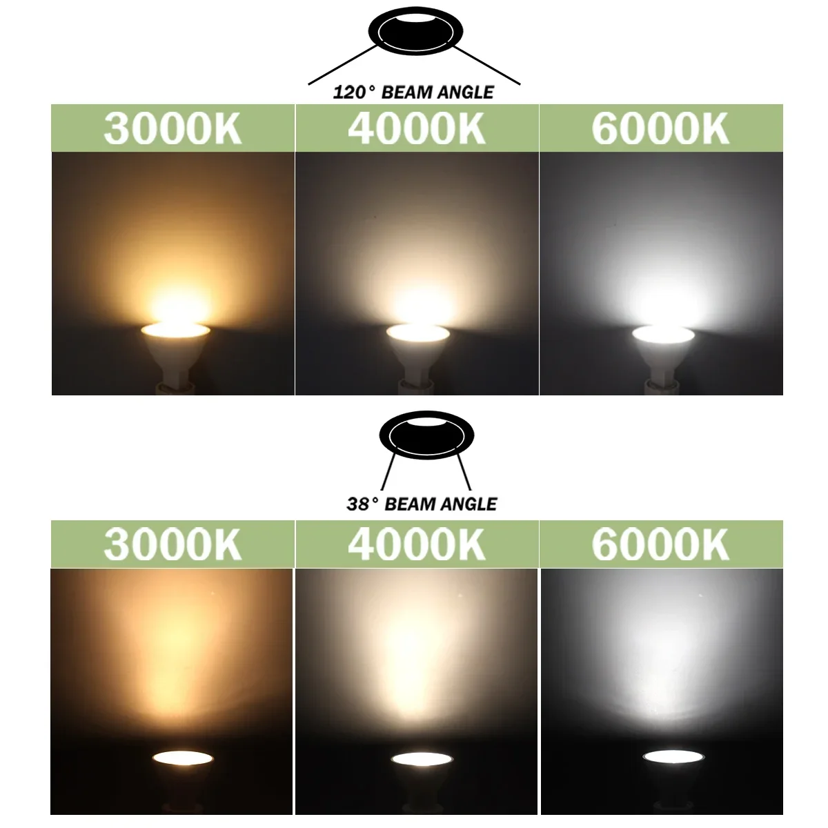 10PCS MR16 LED 스포트라이트 AC DC 12V 24V GU5.3 전구 에너지 절약 램프 3W 따뜻한 빛 교체 50w 할로겐 램프
