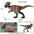 Stygimoloch