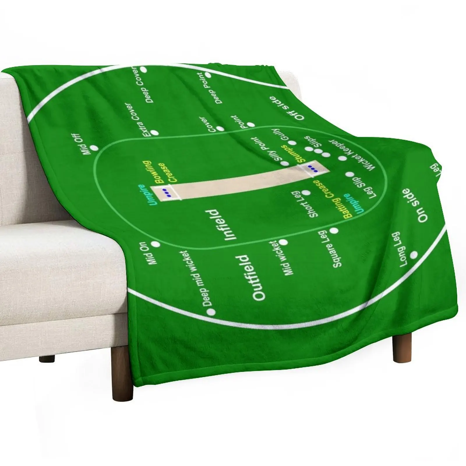 

Cricket Pitch Layout Throw Blanket Plaid on the sofa for sofa Hair Blankets
