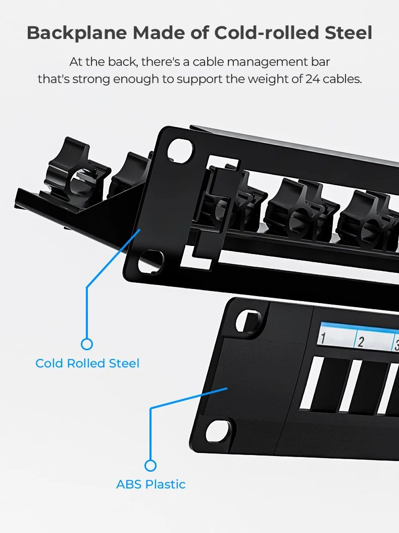 Zoerax-utp Patch Panel com Cabo Traseiro Ajustável Barra de Gerenciamento de Cabos para Rj45 Cat5e Cat6 Cat6a Usb Hdmi 24 Port Blank - Imagem 2