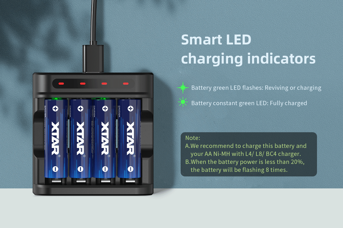 La Rivoluzione Di XTAR: La Batteria AA Ricaricabile Agli Ioni Di - Foto 5