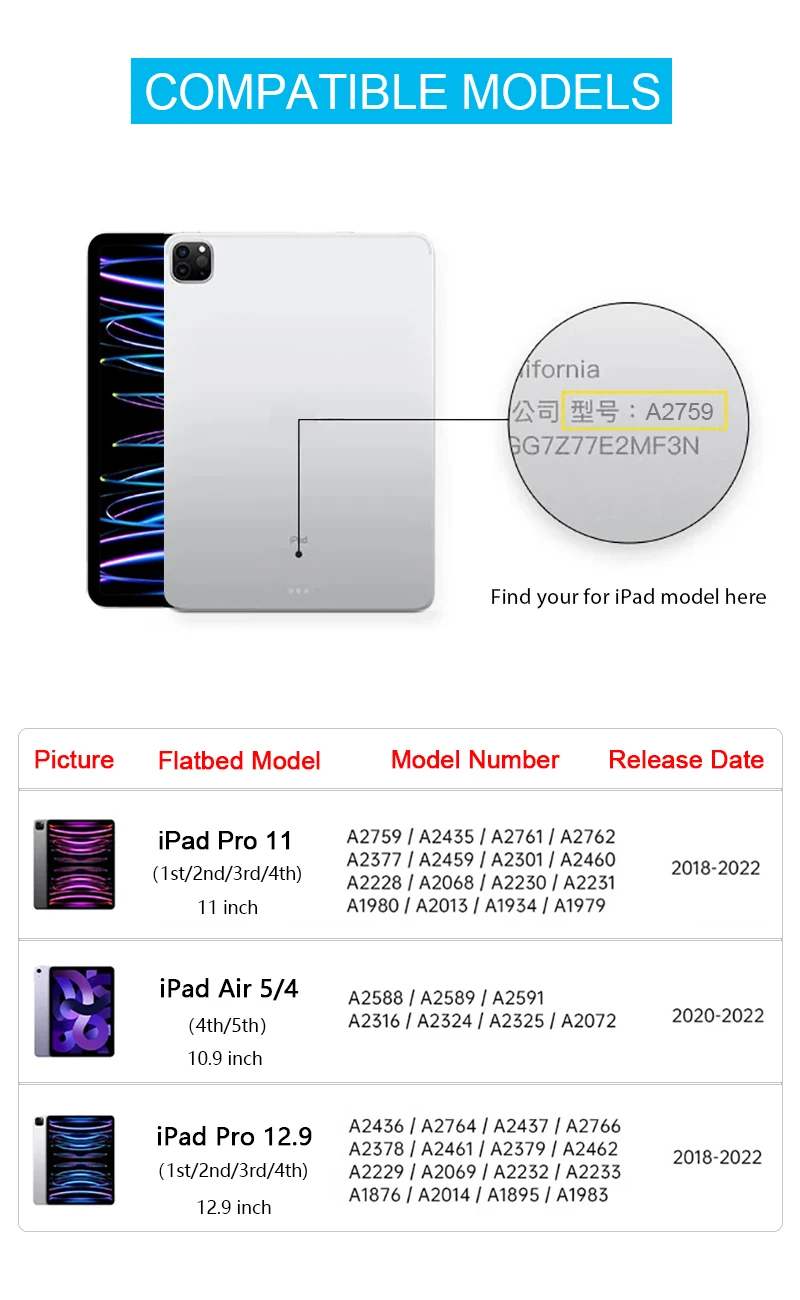 Case, árabe, hebraico, francês, alemão, português, Air 5, 4, 10.9, Air 5, 2022-2018