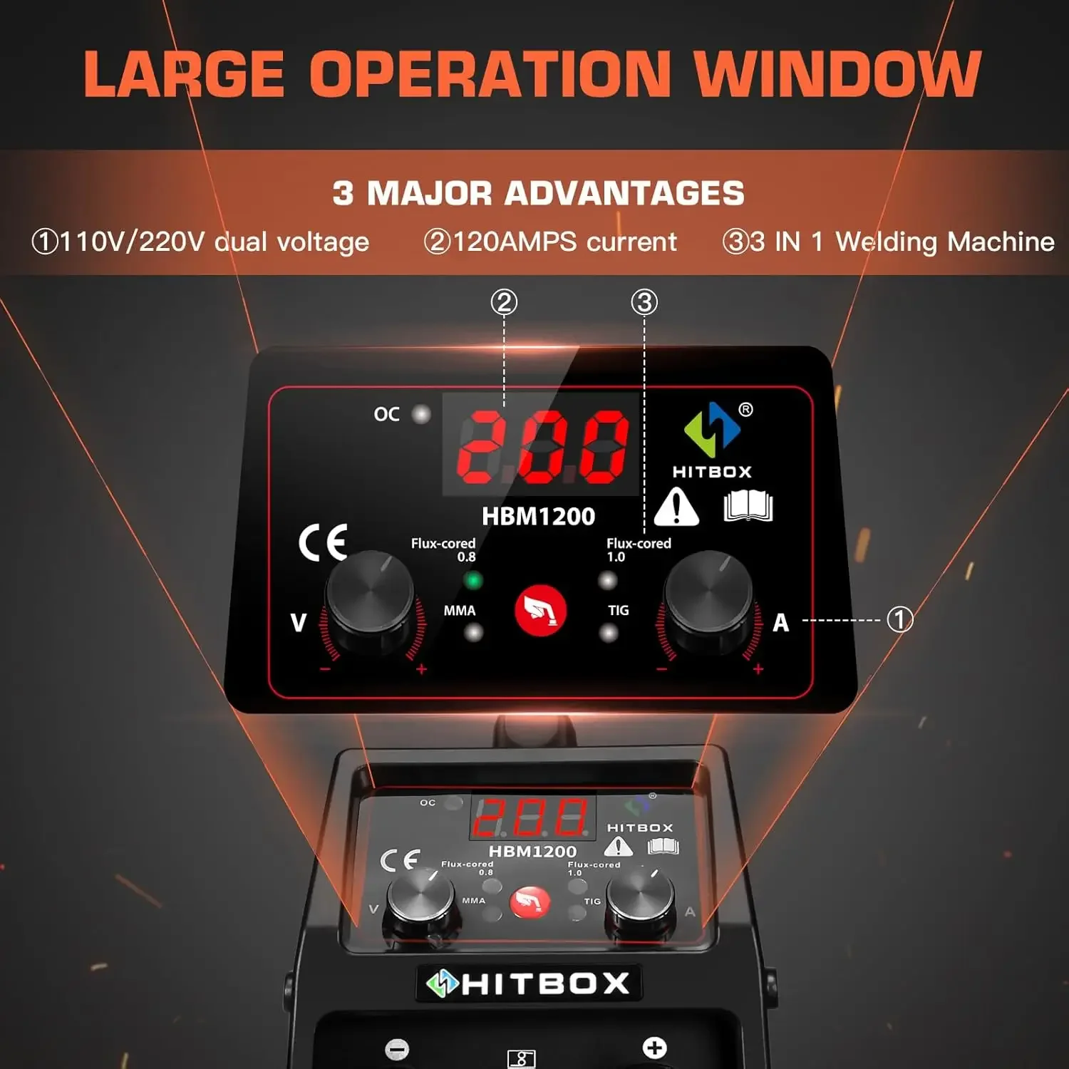 140A MIG Welder Gasless, 110V/220V Dual Voltage Flux Core Welder Flux MIG/Lift TIG/Stick 3 In 1 Synergy MIG Welding Machine 2