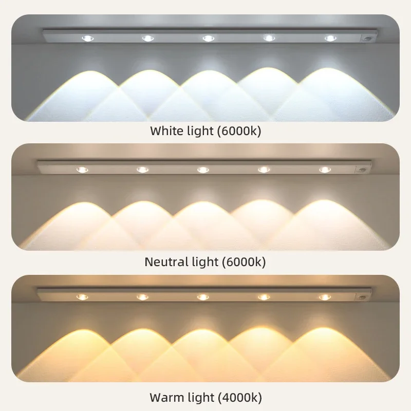 Wireless USB Rechargeable Ultra-Thin LED Motion Sensor Night Light