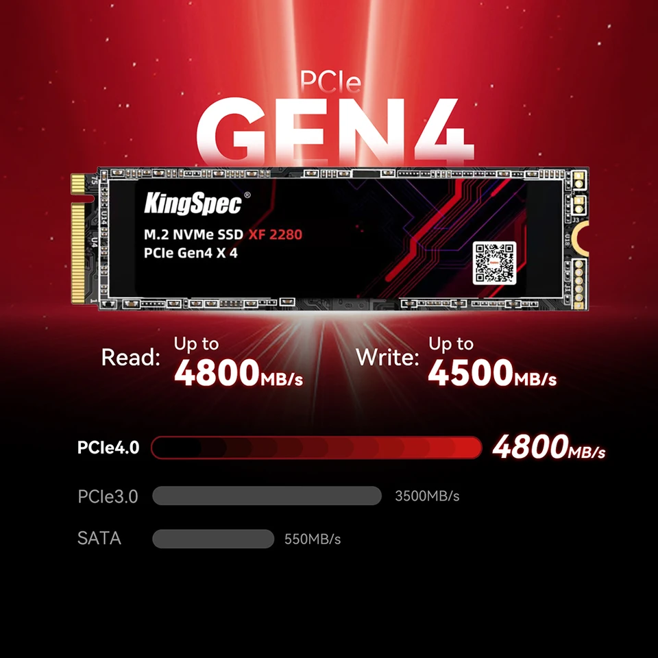 Sb0b0a7559bca4c66b93f977cedd82