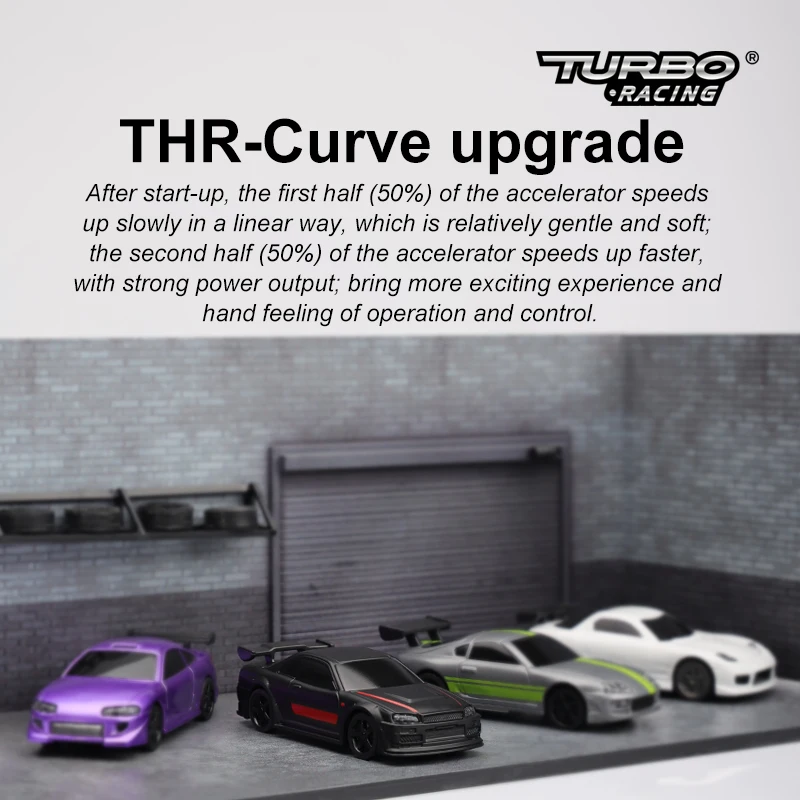 Turbo Racing 1:76 C75 C74 C73 C72 C71 C10 On Road RC Car Radio Full Proportional Remote Control Toys RTR for Kids and Adults 5