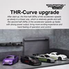 Turbo Racing 1:76 C75 C74 C73 C72 C71 C10 On Road RC Car Radio Full Proportional Remote Control Toys RTR for Kids and Adults 5