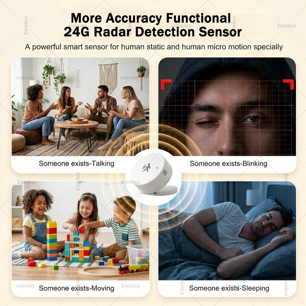 Zigbee 24G Mmwave Radar Human Presence Sensor, PIR Motion Detector, Brightness