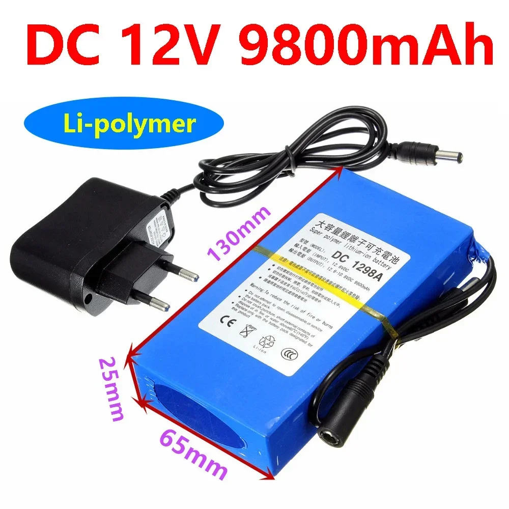 dsc-products