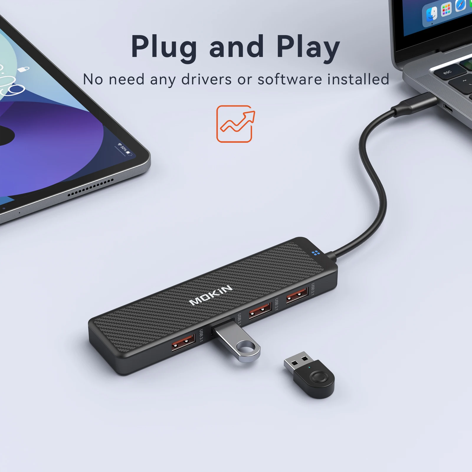 MOKiN 4 USB 3.1 10Gbps USB Hub Adapter Splitter Expander for PC Laptops Xbox Flash Drive HDD Consoler Printer Camera Keyborad 5