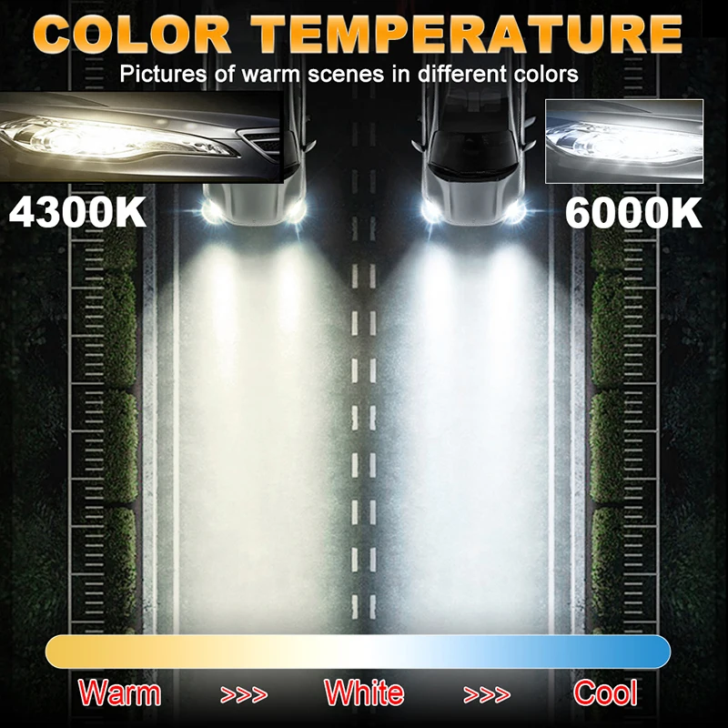 800W 4300K D1S D3S LED Headlights HID D2S D4S D8S D1R D2R D3R D4R Xenon Turbo LED 600000LM CSP Chips 6000K White Plug&Play 12V led headlights led car headlights
