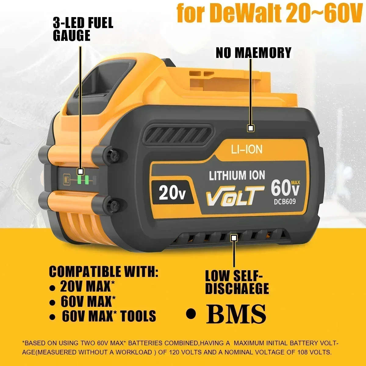 SU For Dewalt FLEXVOLT 20V/60V MAX Battery 12Ah DCB609 Lithium-ion DCB606 DCB612 DCB609 DCB205 DCB200 DCB182 Battery for Dewalt 3