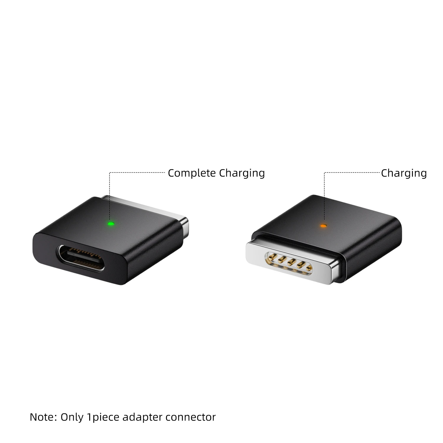 Magnetic USB Type-C to Magsafe 2 Converter Charging Connector, PD100W 20V 5A