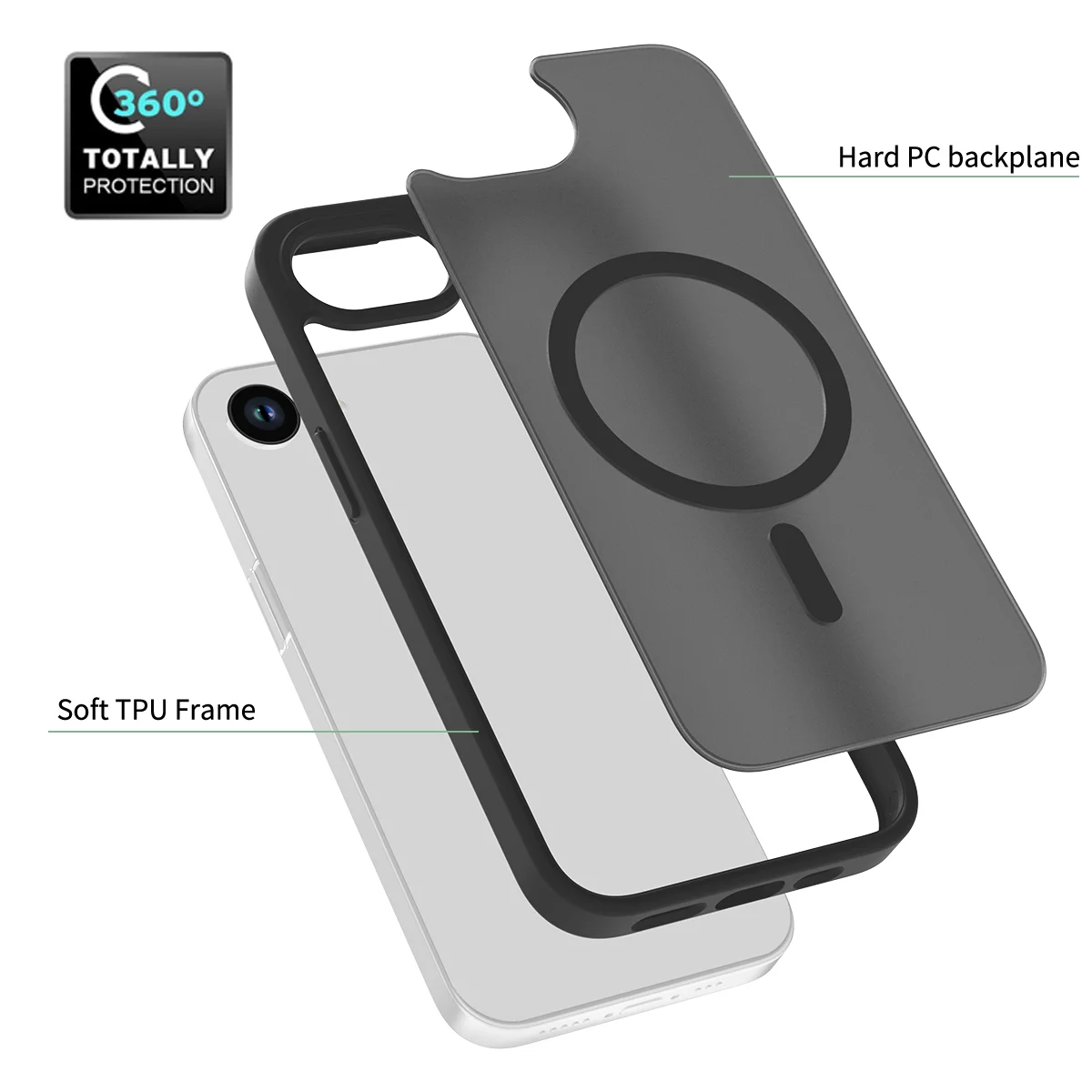 Universal Matte MagSafe-Compatible Phone Case