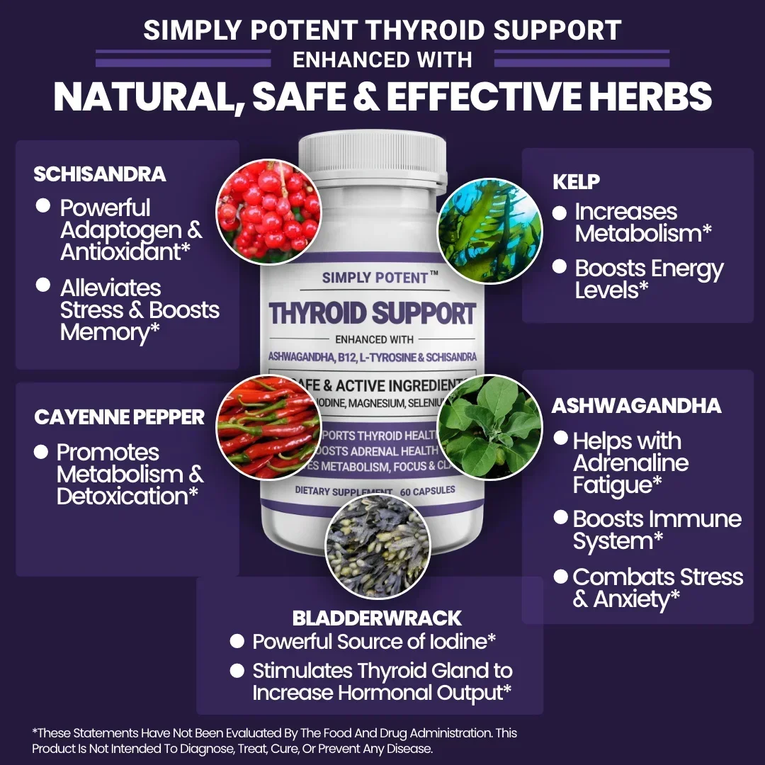 Powerful Thyroid Adrenal Support Supplement Women Men With Iodine Ashwagandha For Energy, Metabolism, And Focus_voghion.com