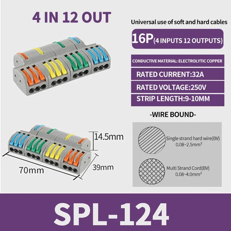 SPL-124