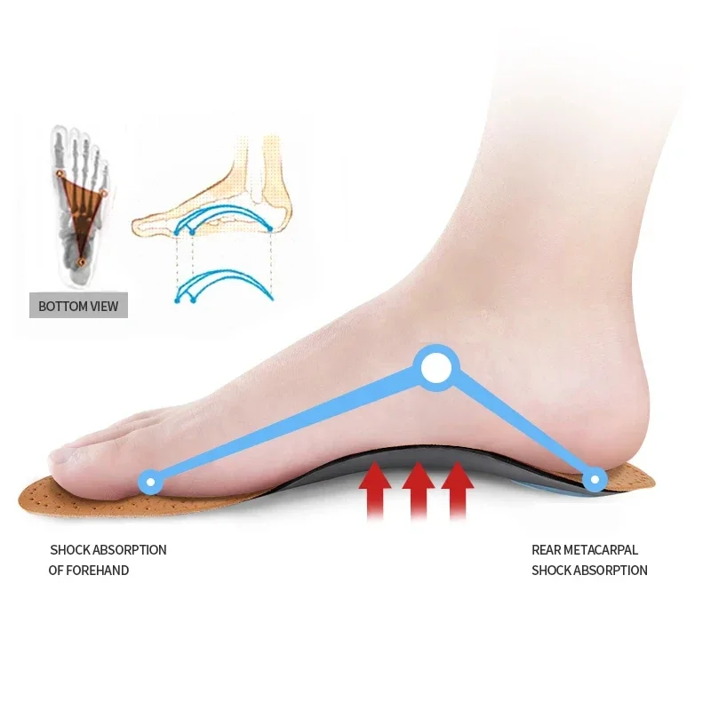 รูปสินค้า แผ่นรองเท้า Orthotic รองรับเท้าแบน ป้องกันปัญหาสุขภาพเท้า