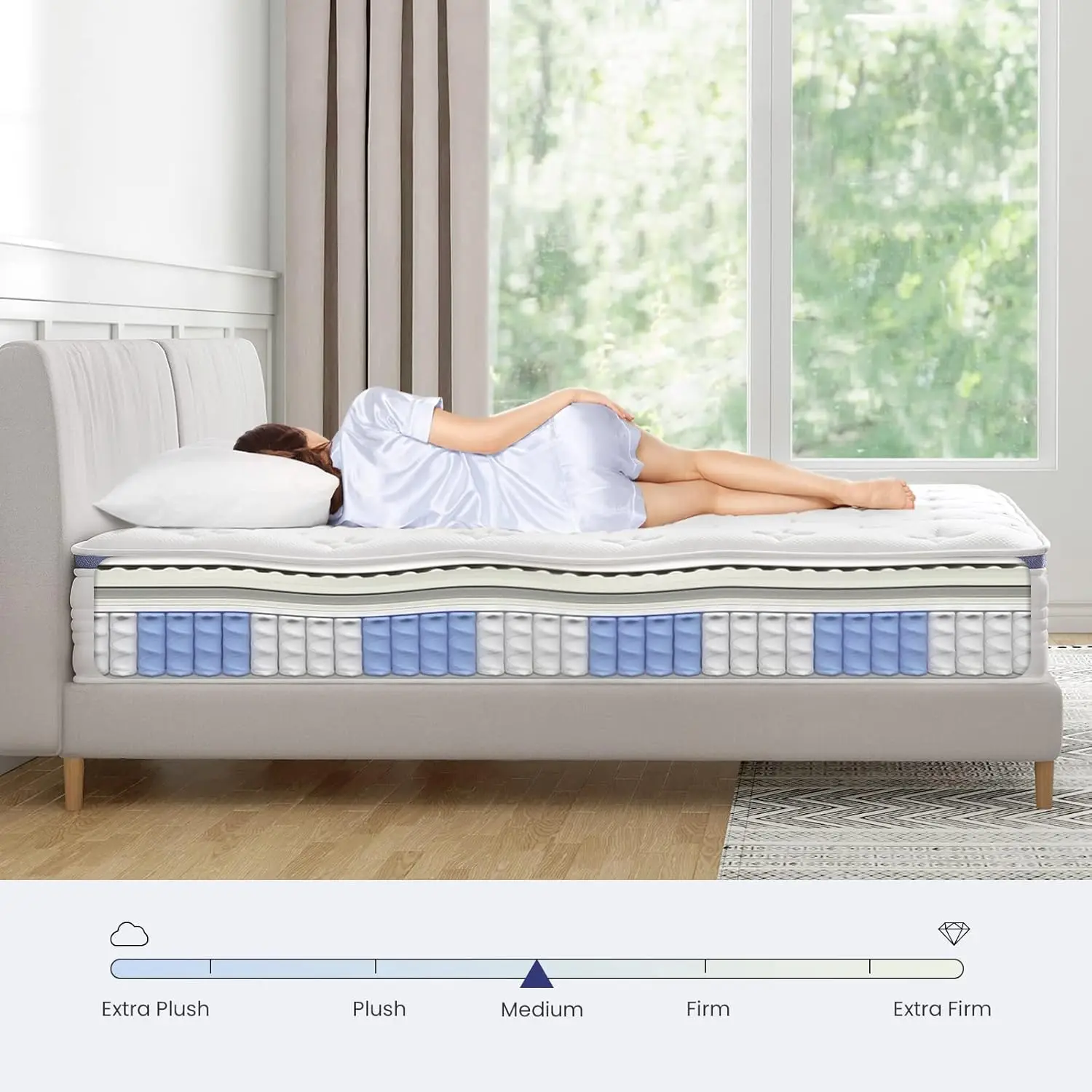 

Full Mattress, 12 Inch Hybrid Mattress in a Box with Gel Memory Foam, Individually Pocketed Springs for Support