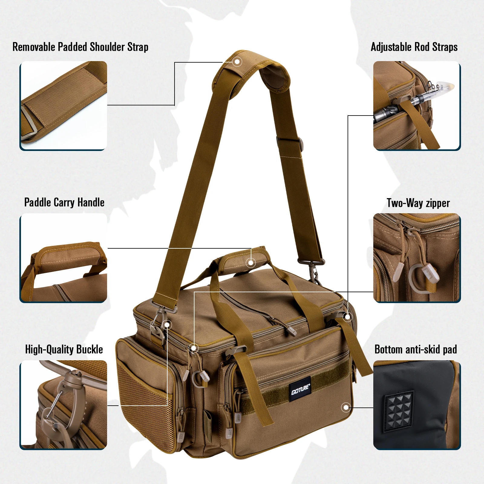 dsc-products