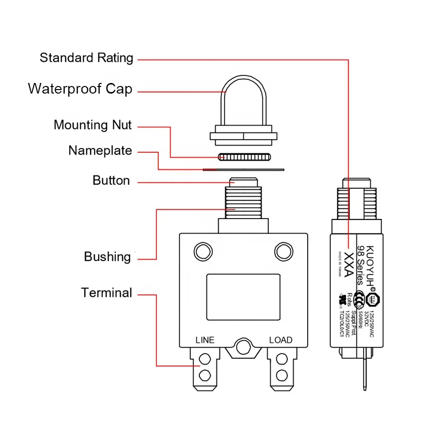 protetor de sobrecarga termica 3a 50a pino reto parafuso mini interruptor 02