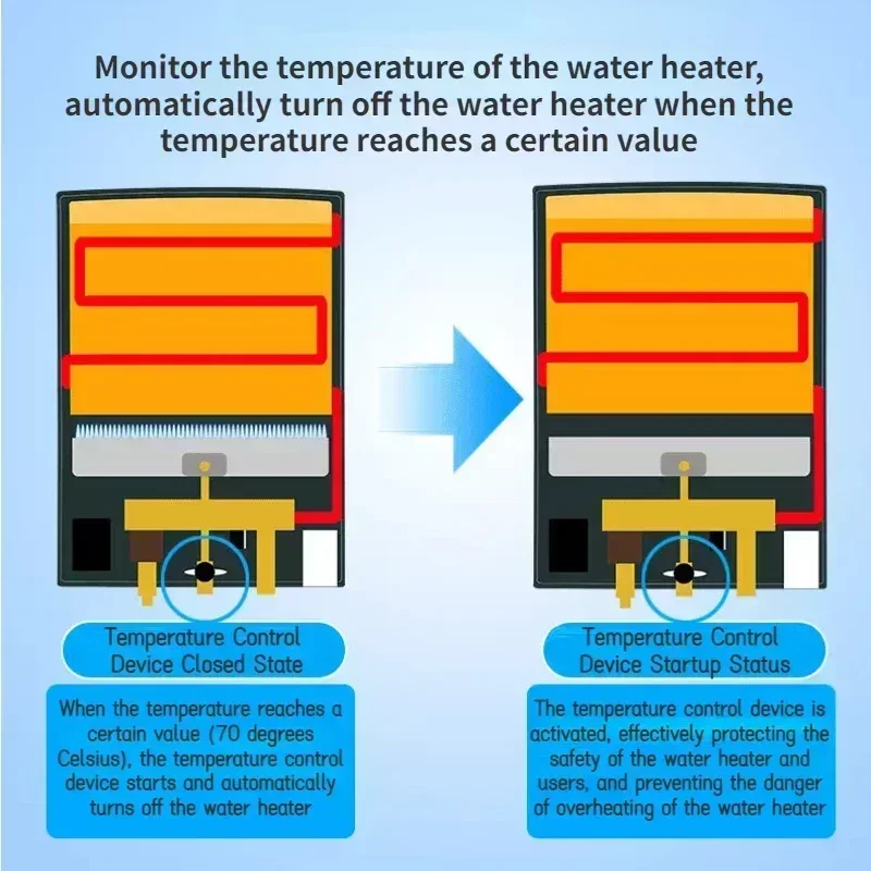 LPG Water Heater LPG Propane Gas Tankless Water Heater 6L Outdoor Camping Instant Bath With Shower Head