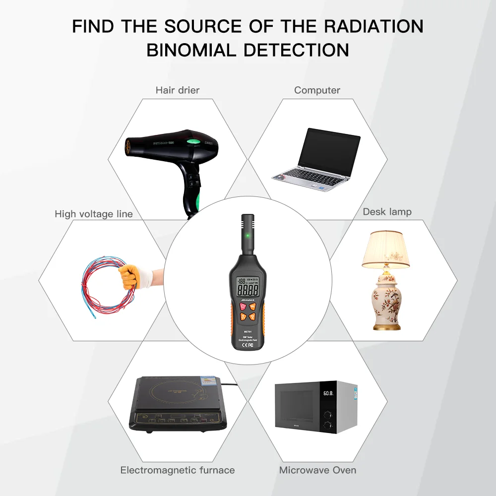 Handheld Radiometer Detector Monitor Meter Electromagnetic Radiation Detector Monitor Household High Precision Wave Tester EMF 5