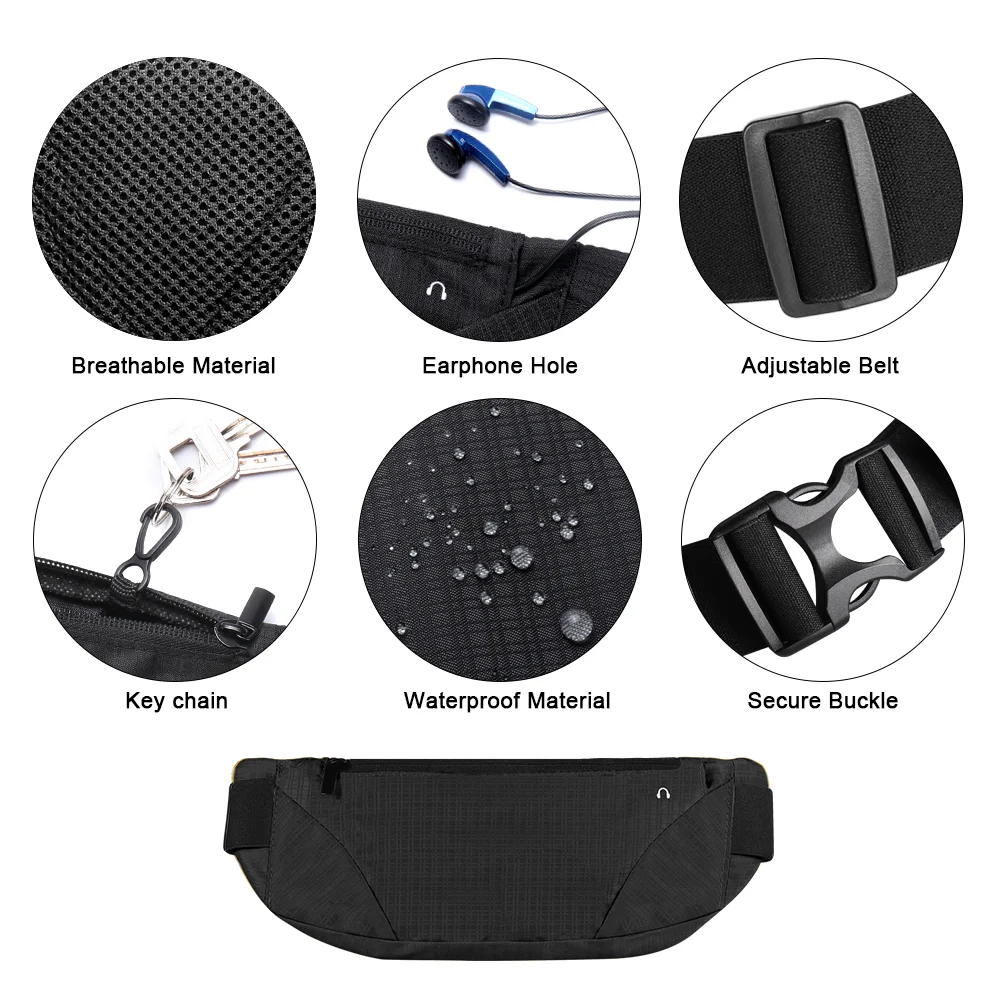 Рисунок 4 - Профессиональная поясная сумка для бега