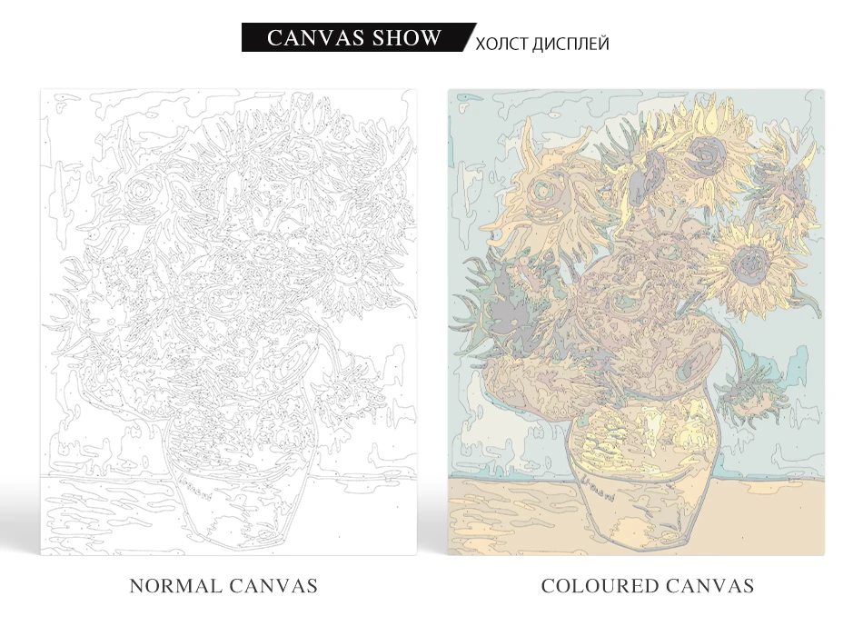 Description Picture 3 of itemCHENISTORY 60X75cm Paint By Numbers Diy Dropshipping For Adult Kits Figure Painting Canvas By Number Home Decoration